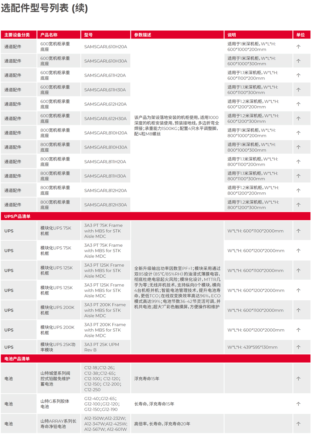 ɽ���`��2.0 Aisle ΢ģ�K�C(j��)��